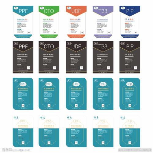 滤芯与净水产品标签设计及代理服务指南